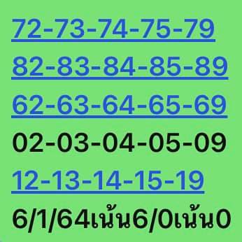 หวยหุ้น 5/1/64 ชุดที่ 5