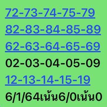 หวยหุ้น 5/1/64 ชุดที่ 5