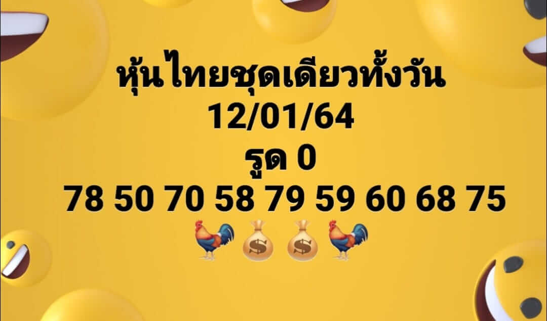 หวยหุ้น 12/1/64 ชุดที่ 10