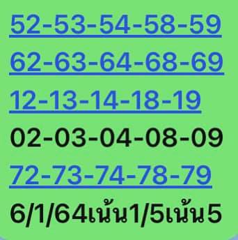 หวยหุ้น 6/1/64 ชุดที่ 7