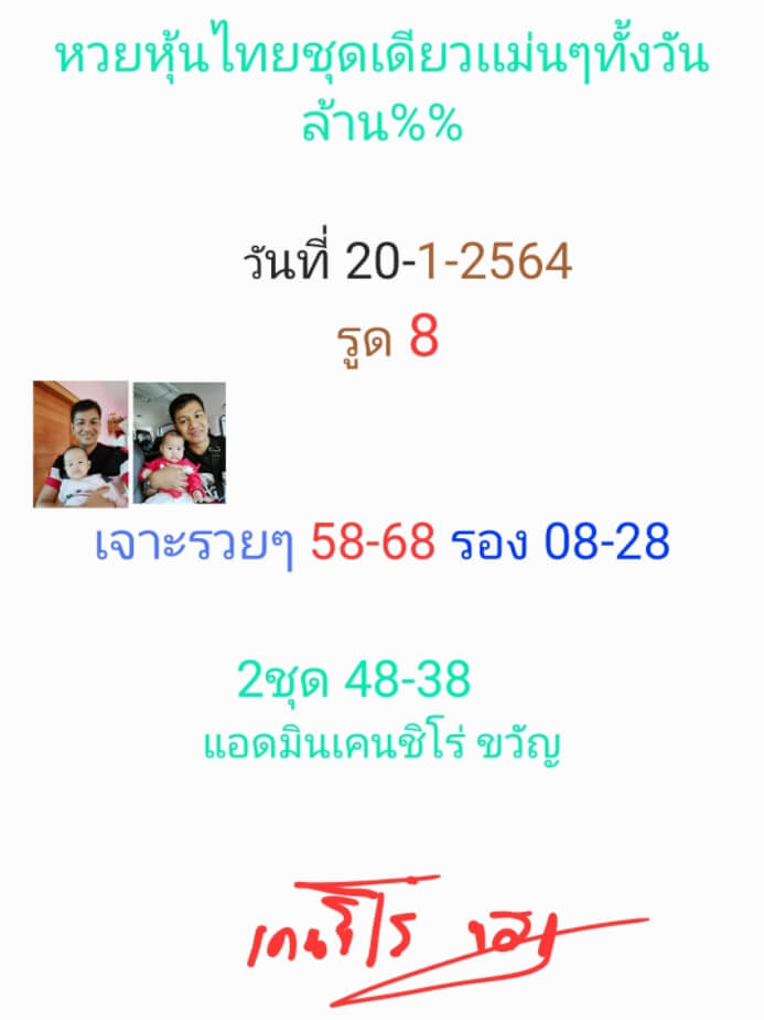 หวยหุ้น 20/1/64 ชุดที่ 2