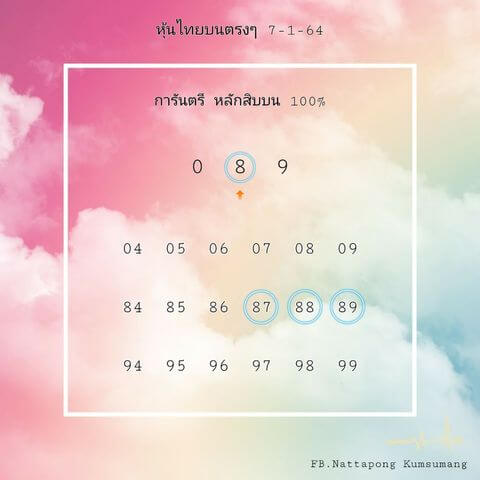 หวยหุ้น 7/1/64 ชุดที่ 7