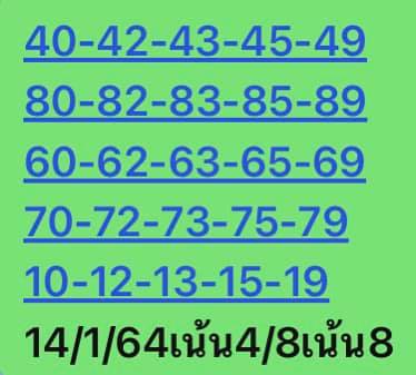 หวยหุ้น 14/1/64 ชุดที่ 7