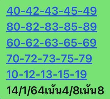 หวยหุ้น 14/1/64 ชุดที่ 7