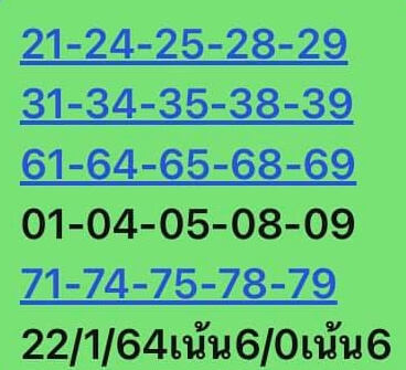 หวยหุ้น 22/1/64 ชุดที่ 8