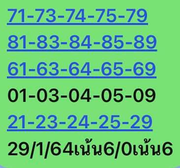 หวยหุ้น 29/1/64 ชุดที่ 9