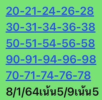 หวยหุ้น 8/1/64 ชุดที่ 2