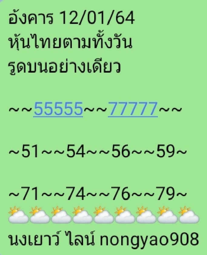 หวยหุ้น 12/1/64 ชุดที่ 3