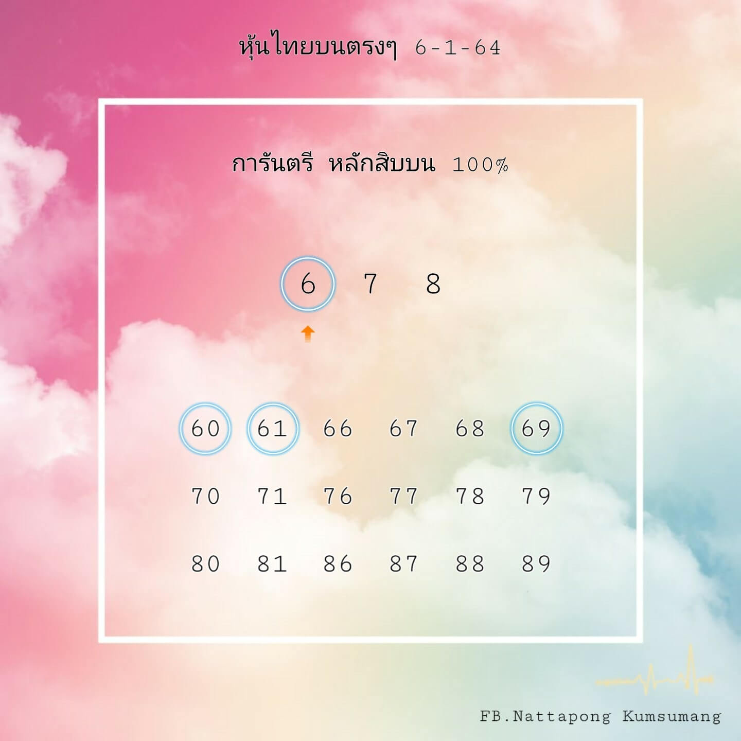 หวยหุ้น 6/1/64 ชุดที่ 4