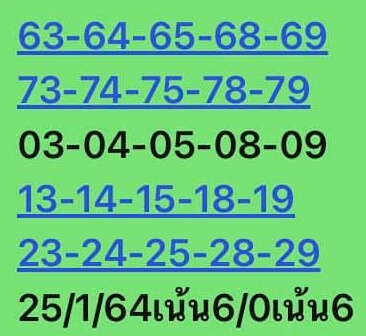 หวยหุ้น 25/1/64 ชุดที่ 4