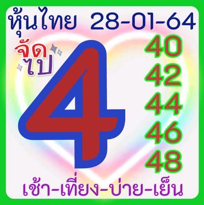 หวยหุ้น 28/1/64 ชุดที่ 3