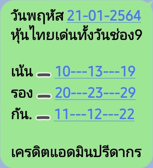 หวยหุ้น 21/1/64 ชุดที่ 2