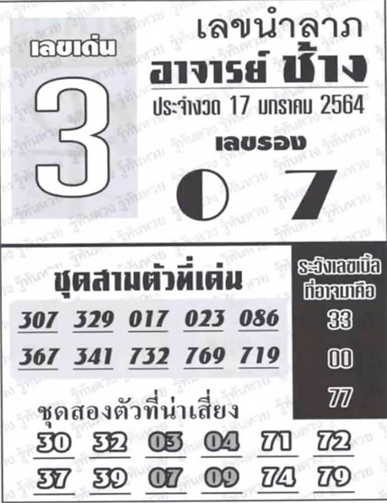 หวยอาจารย์ช้าง 17/1/64