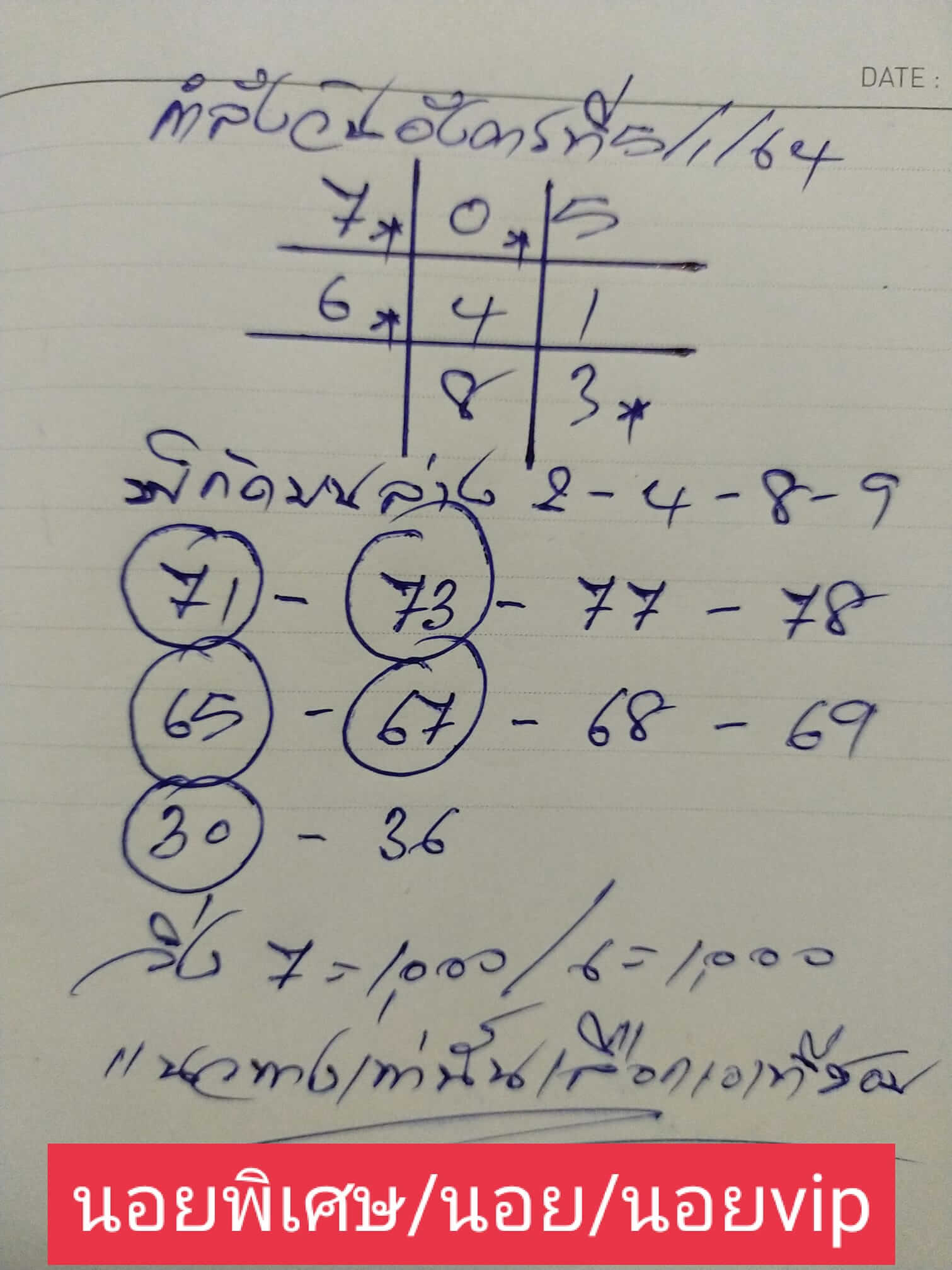 หวยฮานอย 5/1/64 ชุดที่ 1