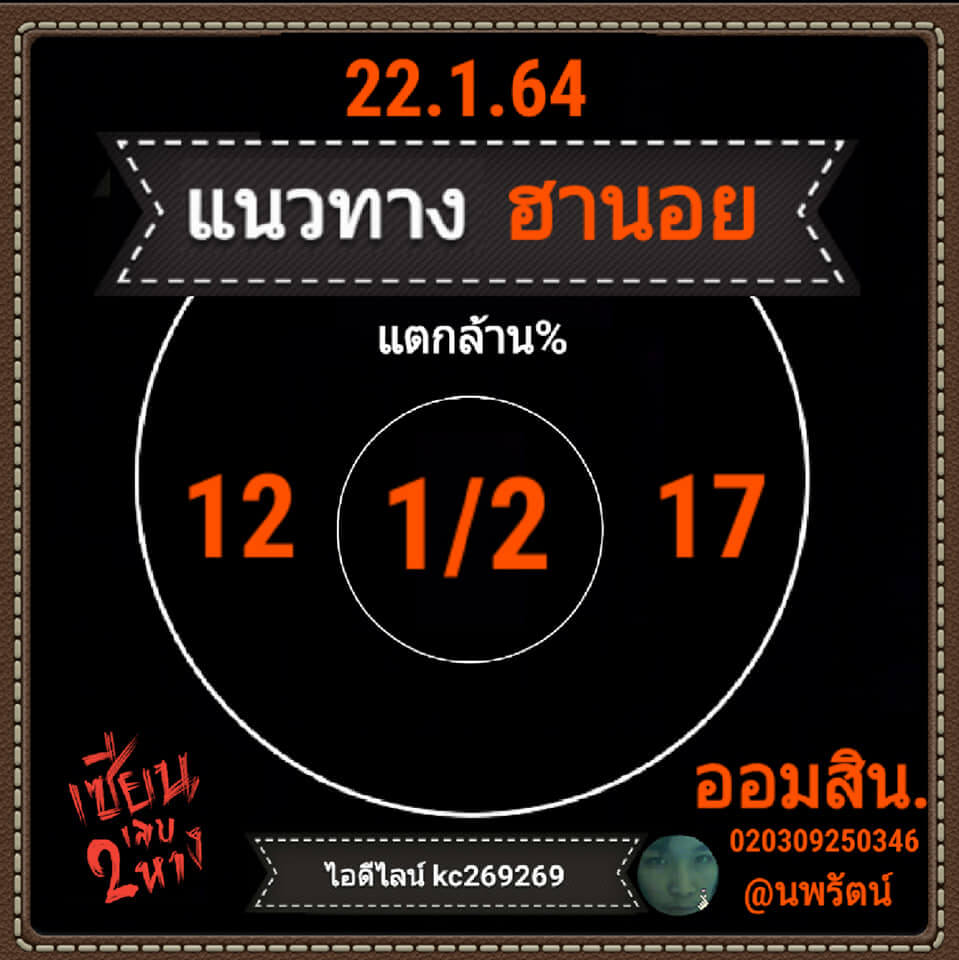 หวยฮานอย 22/1/64 ชุดที่ 6