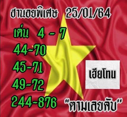 หวยฮานอย 25/1/64 ชุดที่ 7