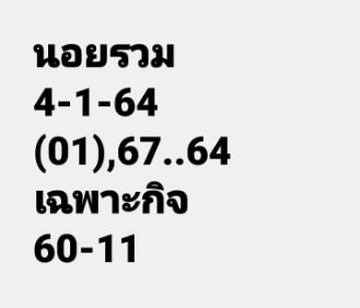 หวยฮานอย 4/1/64 ชุดที่ 3