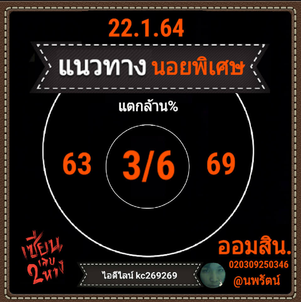 หวยฮานอย 22/1/64 ชุดที่ 7