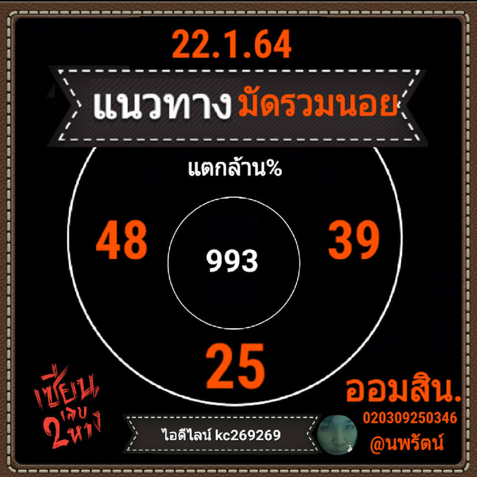 หวยฮานอย 22/1/64 ชุดที่ 8