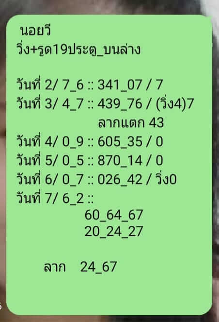 หวยฮานอย 7/1/64 ชุดที่ 5