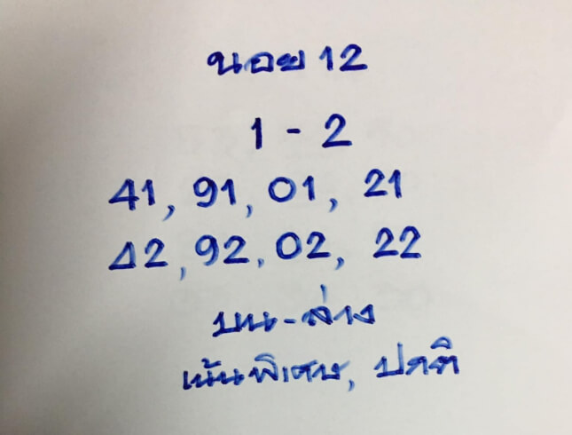 หวยฮานอย 12/1/64 ชุดที่ 7