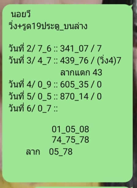 หวยฮานอย 6/1/64 ชุดที่ 8