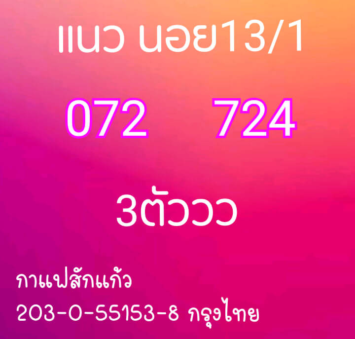 หวยฮานอย 13/1/64 ชุดที่ 1