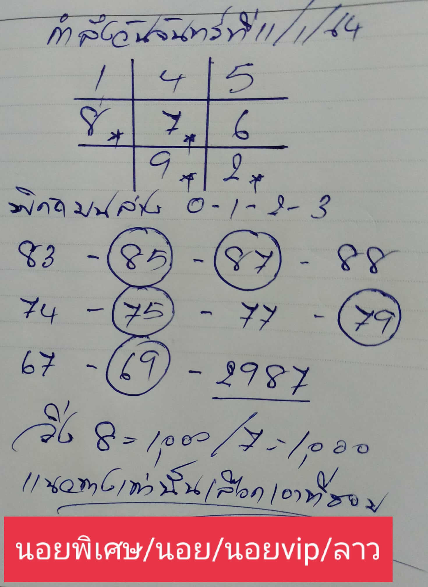 หวยฮานอย 11/1/64 ชุดที่ 2