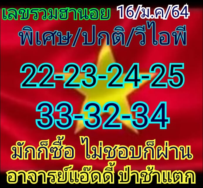 หวยฮานอย 16/1/64 ชุดที่ 6