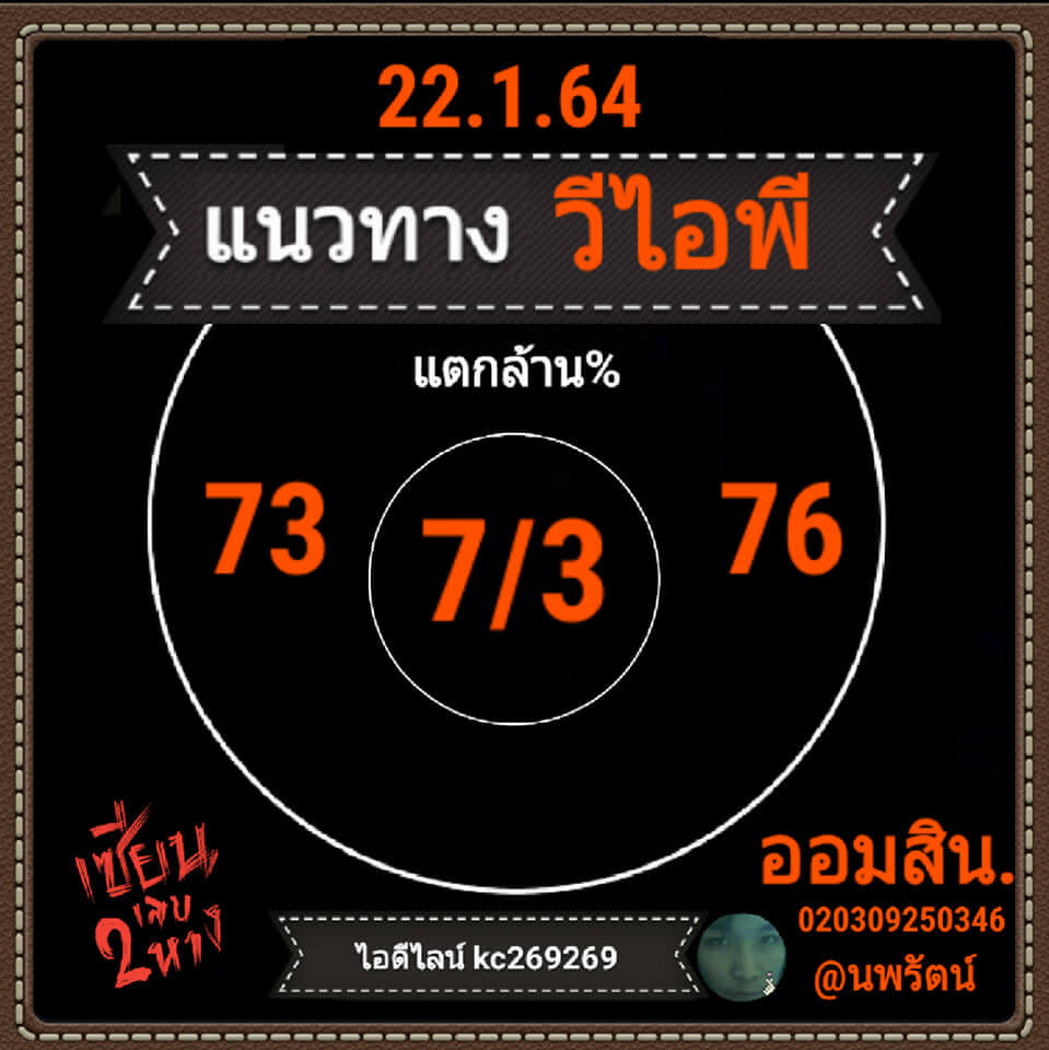 หวยฮานอย 22/1/64 ชุดที่ 5