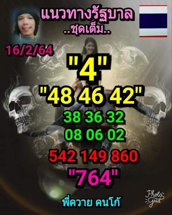 หวยลูกพ่อวิษณุกรรม 16/2/64