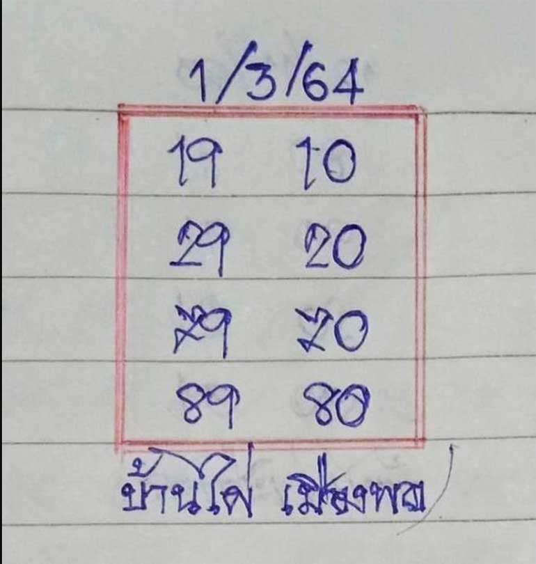 หวยบ้านไผ่เมืองพล 1/3/64