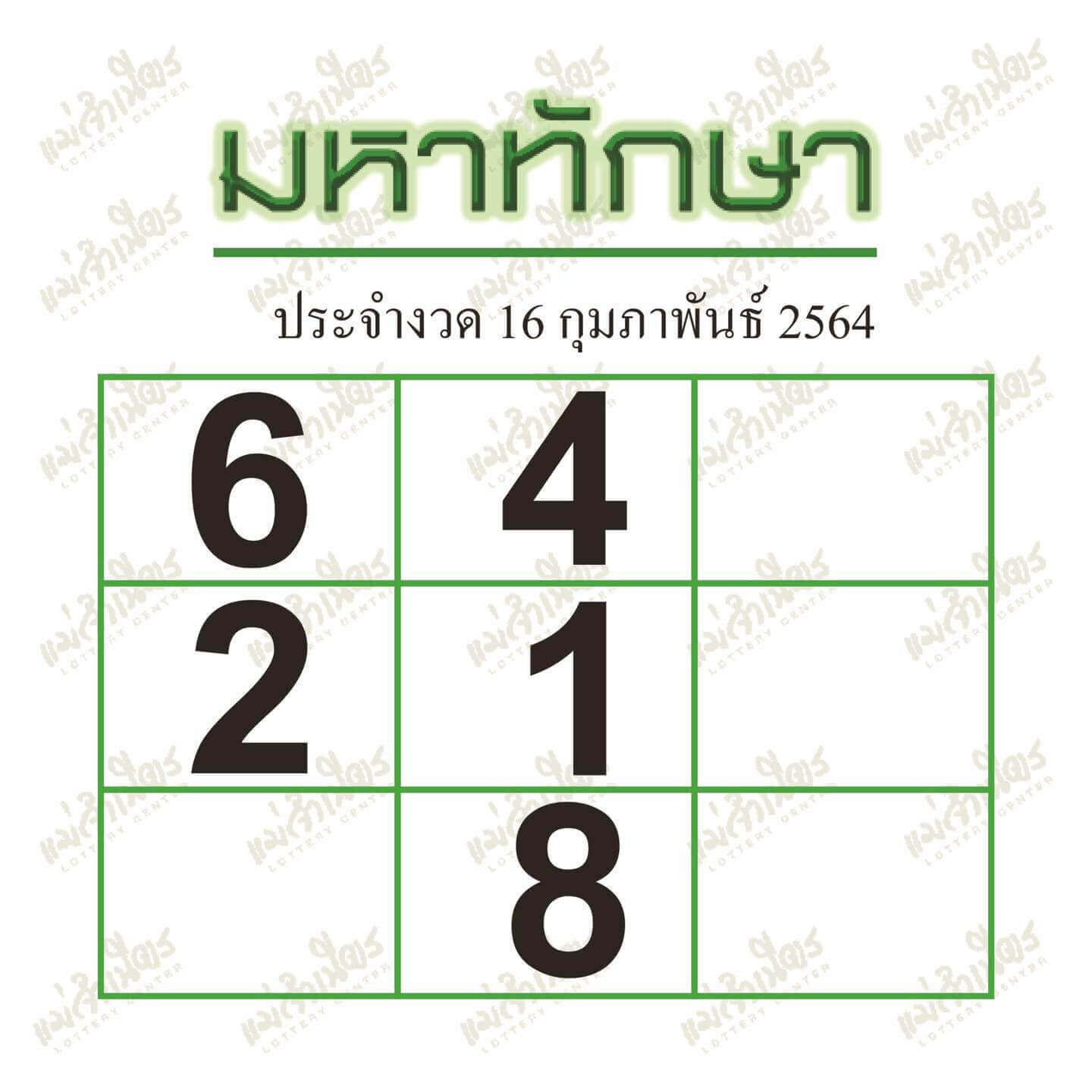 มหาทักษา 16/2/64