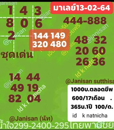 หวยมาเลย์ 13/2/64 ชุดที่ 9