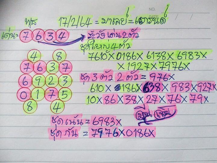 หวยมาเลย์ 17/2/64 ชุดที่ 7