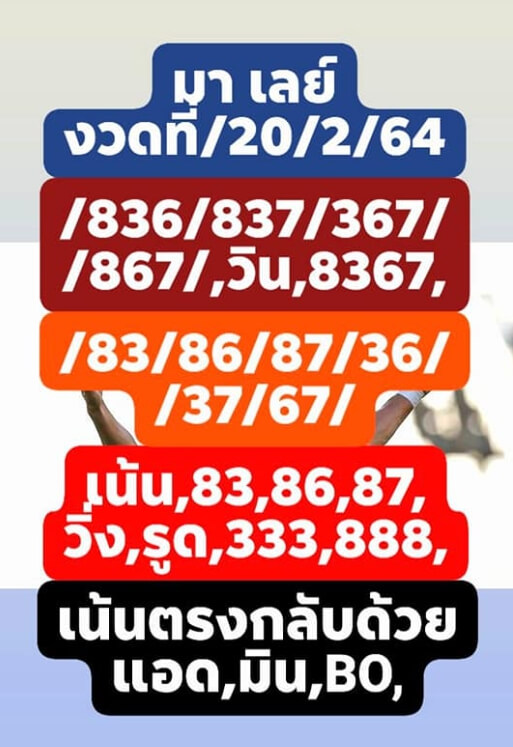 หวยมาเลย์ 20/2/64 ชุดที่ 7