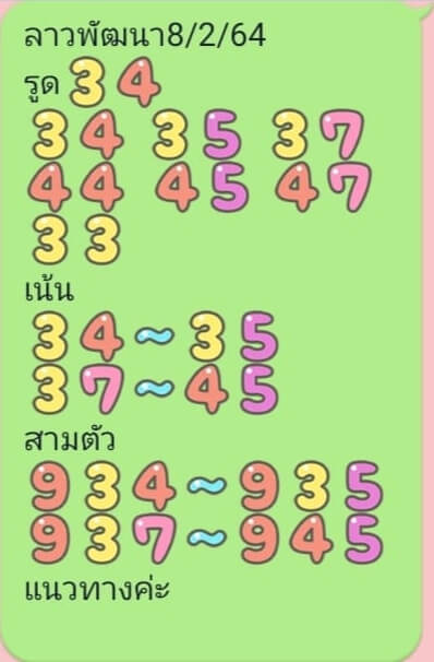 หวยลาว 8/2/64 ชุดที่ 1