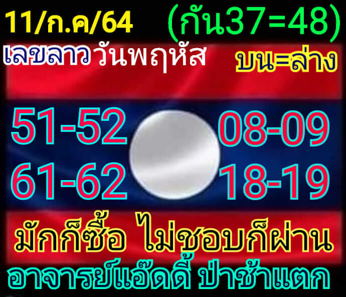 หวยลาว 11/2/64 ชุดที่ 3