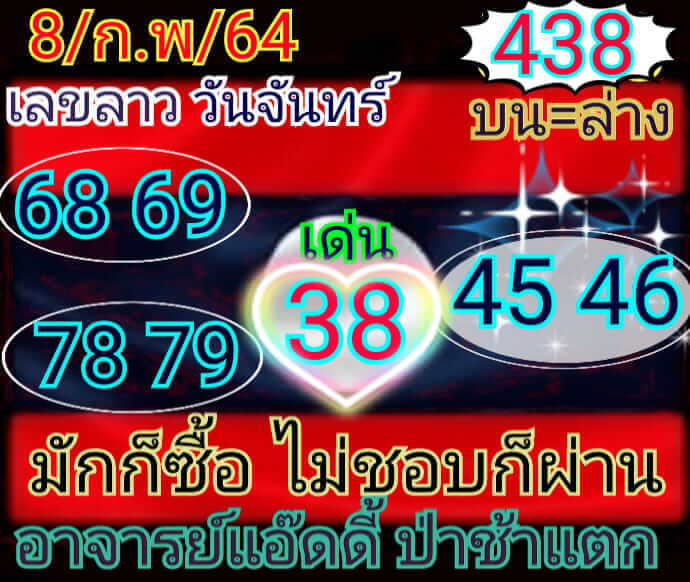 หวยลาว 8/2/64 ชุดที่ 8