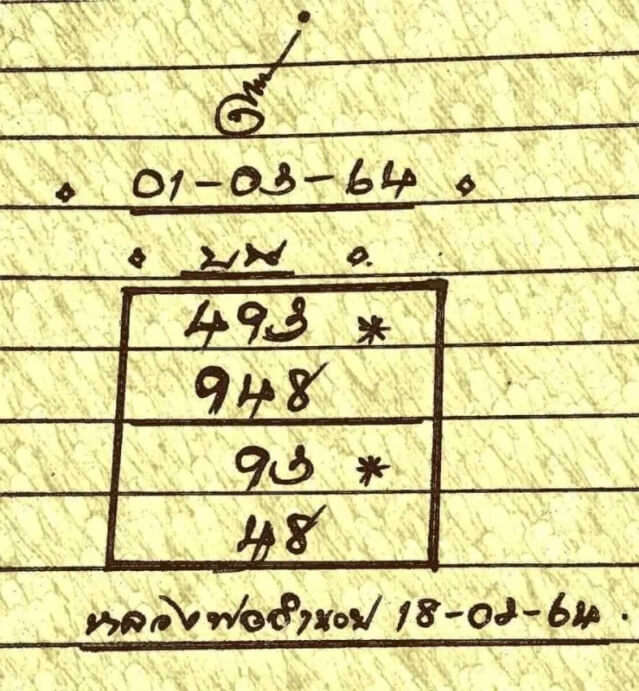 หวยหลวงพ่อเงิน 1/3/64