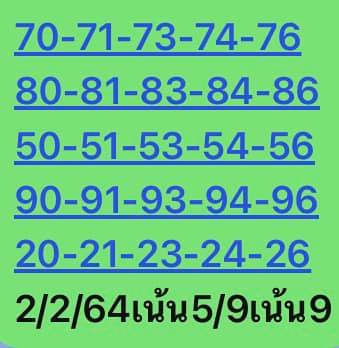 หวยหุ้น 2/2/64 ชุดที่ 1