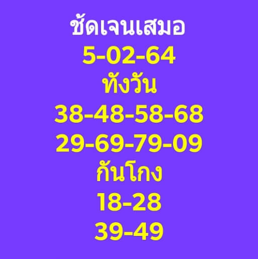 หวยหุ้น 5/2/64 ชุดที่ 5