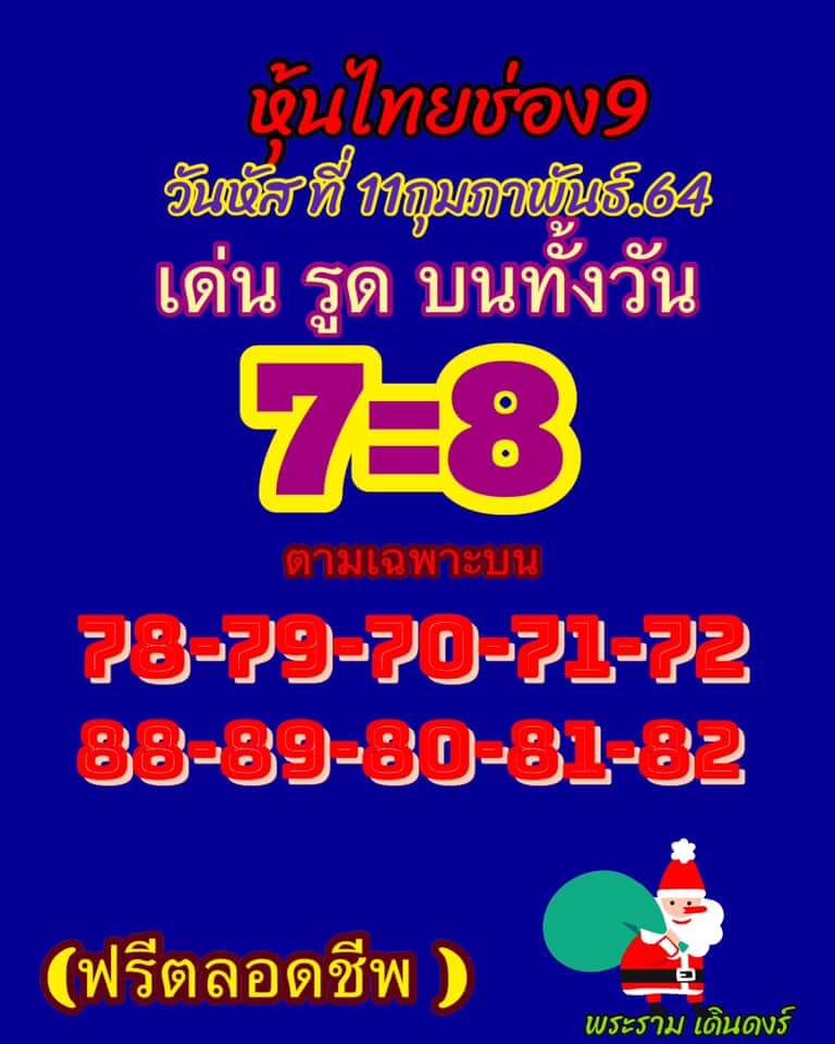 หวยหุ้น 11/2/64 ชุดที่ 8