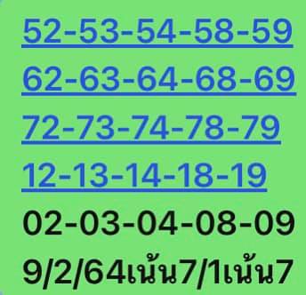 หวยหุ้น 9/2/64 ชุดที่ 14