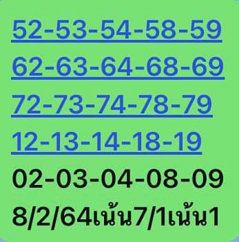 หวยหุ้น 8/2/64 ชุดที่ 1