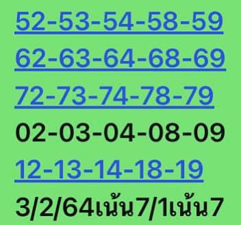 หวยหุ้น 3/2/64 ชุดที่ 3