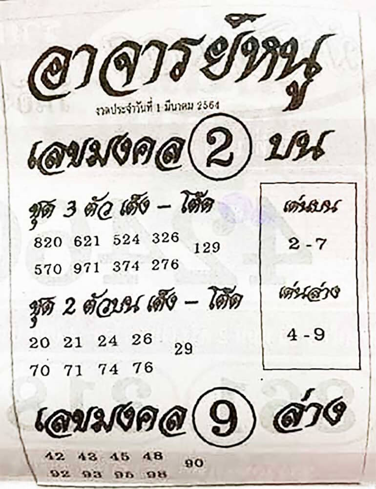 หวยอาจารย์หนู 1/3/64