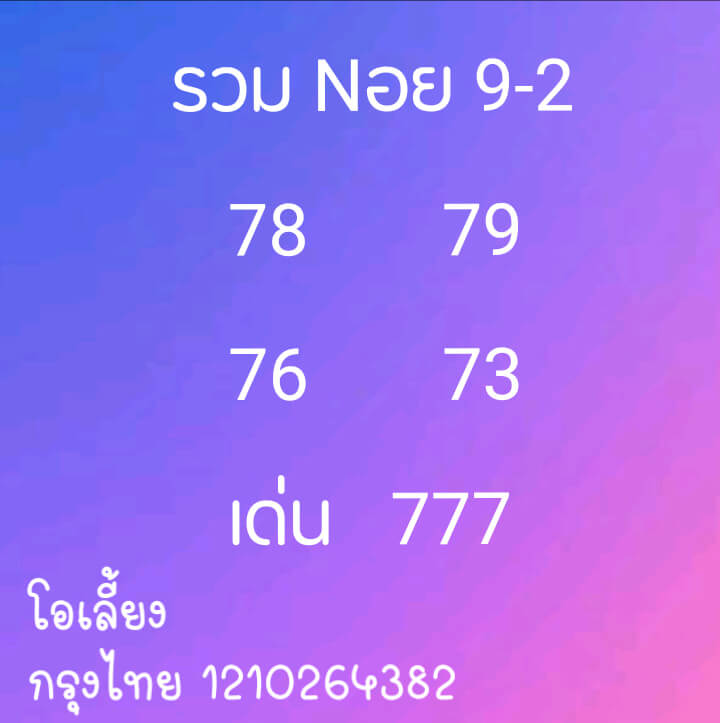 หวยฮานอย 9/2/64 ชุดที่ 2