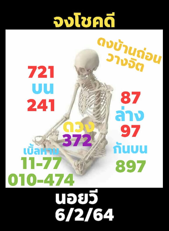 หวยฮานอย 6/2/64 ชุดที่ 6