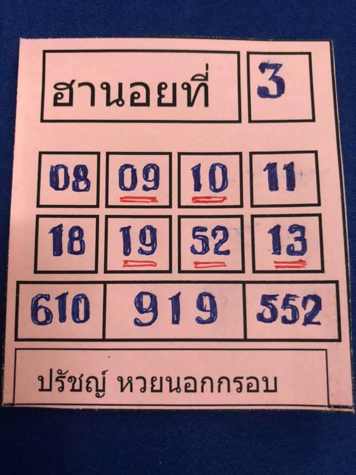 หวยฮานอย 3/2/64 ชุดที่ 10